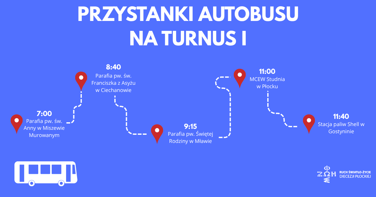 Read more about the article Przystanki Autobusu Turnus I 2026